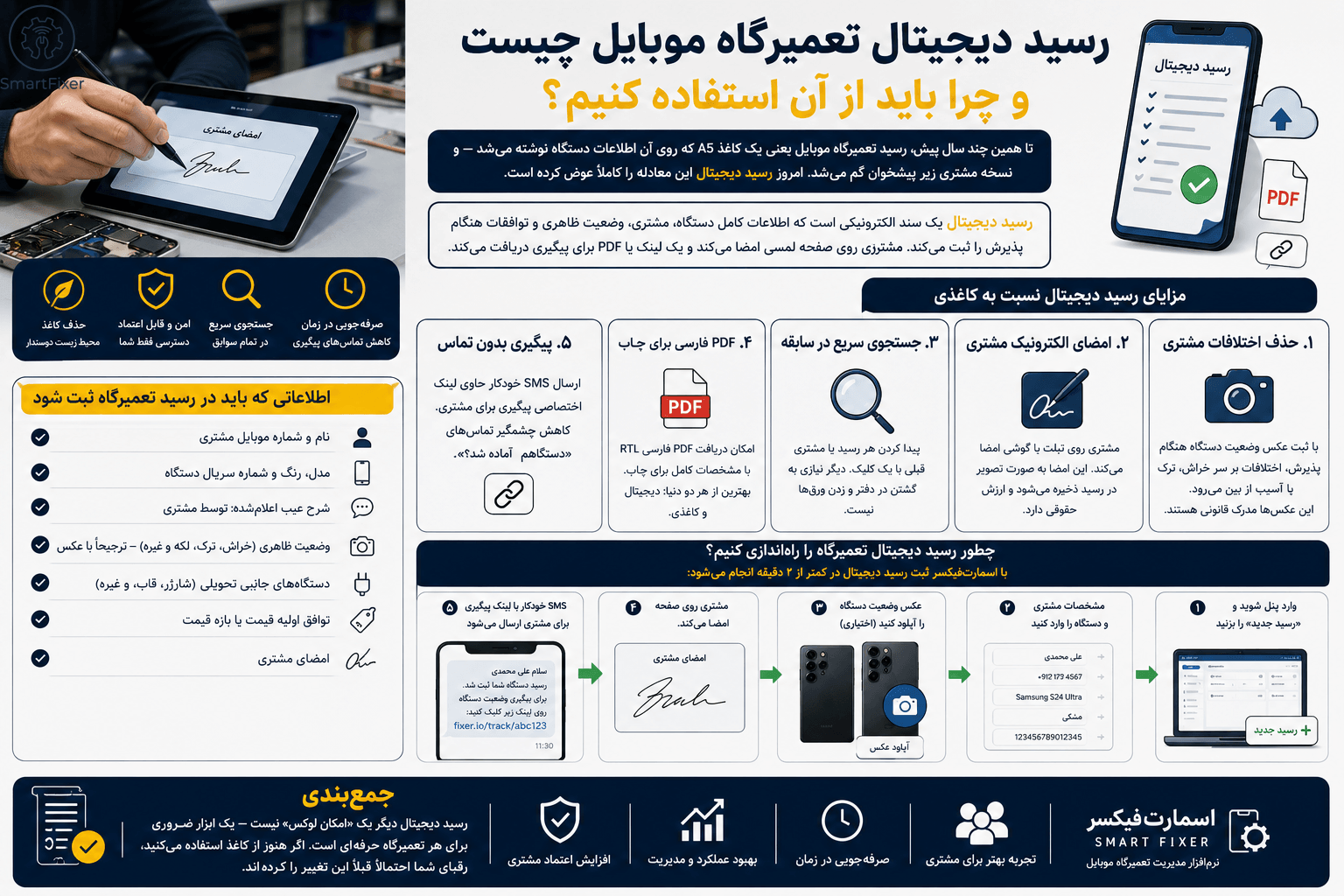 رسید دیجیتال تعمیرگاه موبایل چیست و چرا باید از آن استفاده کنیم؟